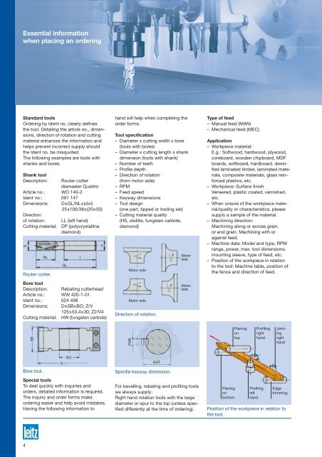 The Leitz-Lexicon