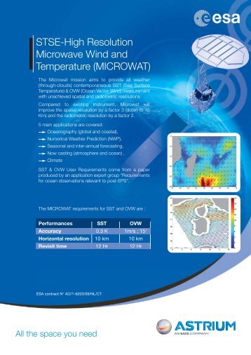 Download document - Microwat