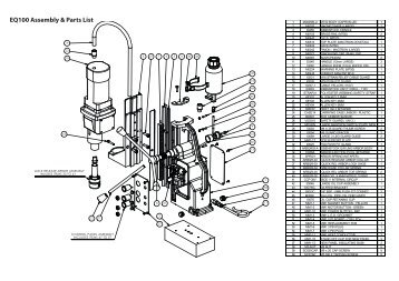 EQ100 Assembly & par.. - Unibor