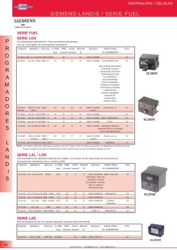 SIEMENS-LANDIS / SERIE FUEL ...