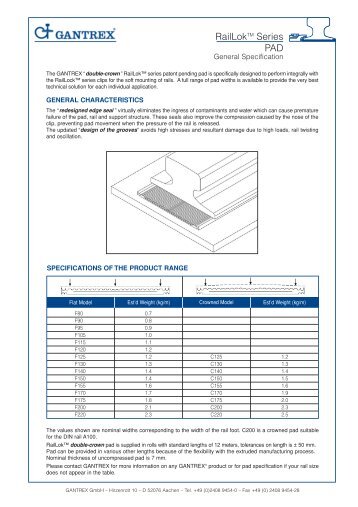 Intercal RailLok Angl GD - Gantrex