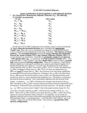 1 LCAO-MO Correlation Diagrams (Linear Combination of Atomic ...