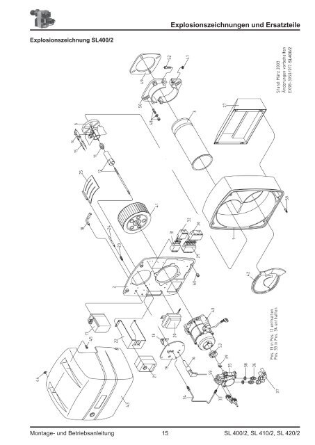 und Betriebsanleitung SL 400/2, SL 410/2, SL 420/2 - Intercal