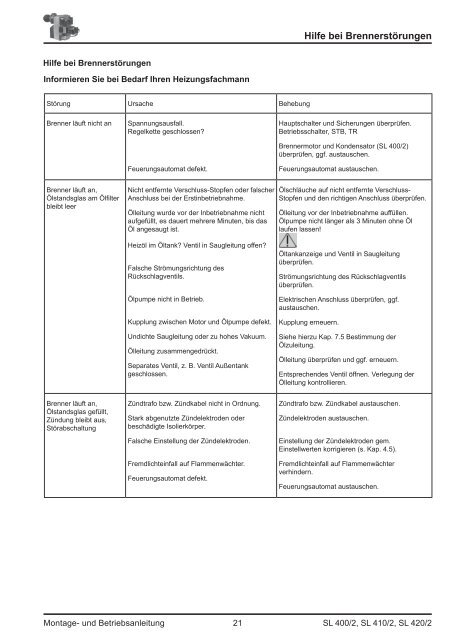 und Betriebsanleitung SL 400/2, SL 410/2, SL 420/2 - Intercal