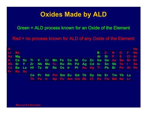 Atomic Layer Deposition (ALD): An Enabler for Nanoscience and ...