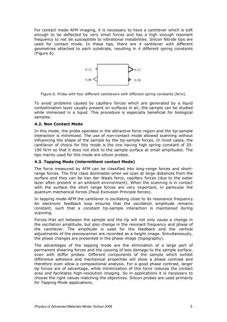 Principles of Atomic rinciples Force Microscopy (AFM) - Mansic