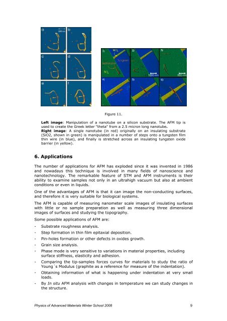 Principles of Atomic rinciples Force Microscopy (AFM) - Mansic