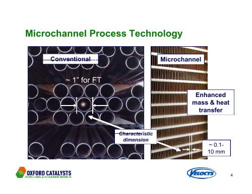 Velocys Fischer-Tropsch Technology - Oxford Catalysts Group