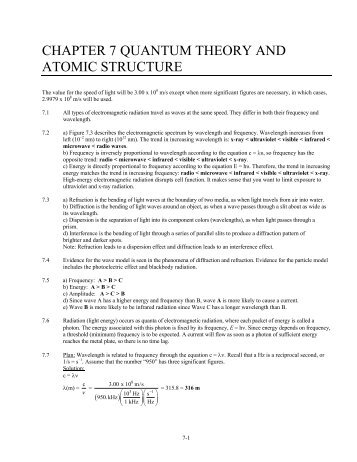 CHAPTER 7 QUANTUM THEORY AND ATOMIC STRUCTURE