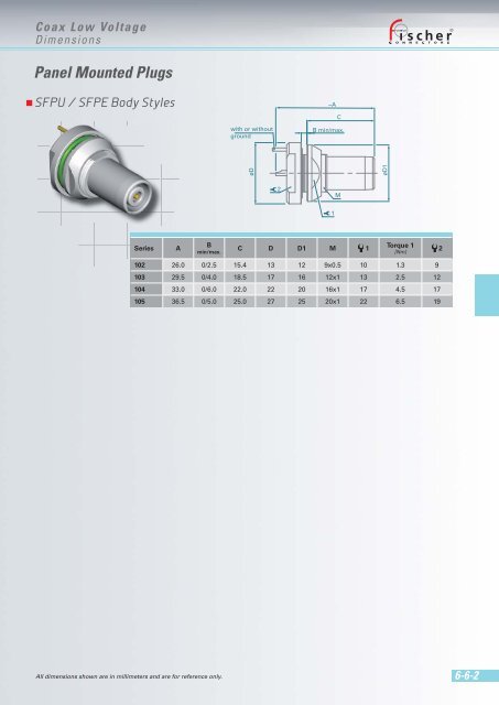 Download - Fischer Connectors