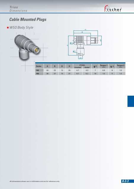 Download - Fischer Connectors