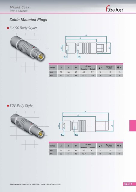 Download - Fischer Connectors