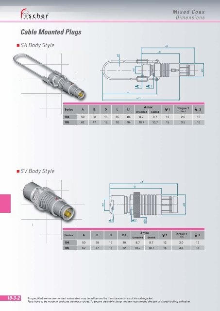 Download - Fischer Connectors