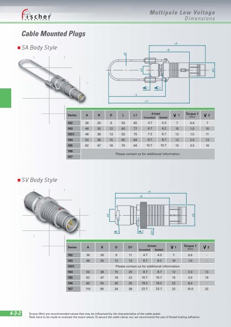 Download - Fischer Connectors