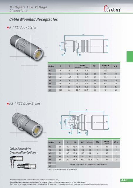 Download - Fischer Connectors