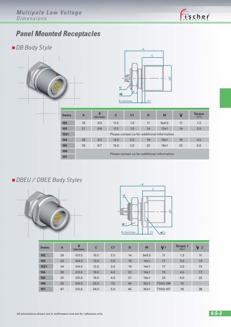 Download - Fischer Connectors