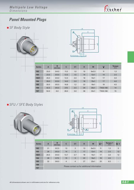 Download - Fischer Connectors