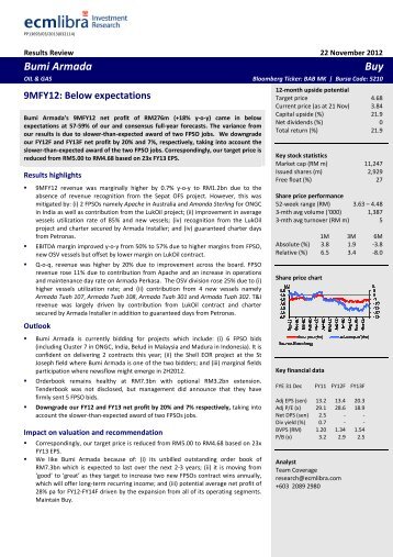 Bumi Armada Buy