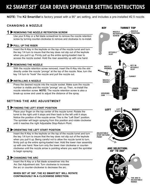 pic Adjust Sprinkler Distance k2 smartset instruction sheet k rain
