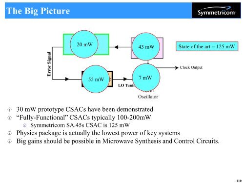 Introduction to Atomic Frequency Standards - 2011 Joint Conference ...