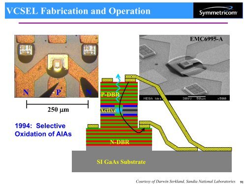 Introduction to Atomic Frequency Standards - 2011 Joint Conference ...