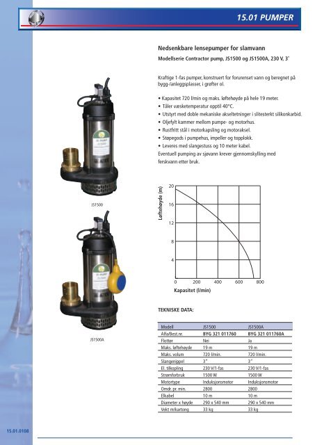 Vannpumper side 15.01.0101