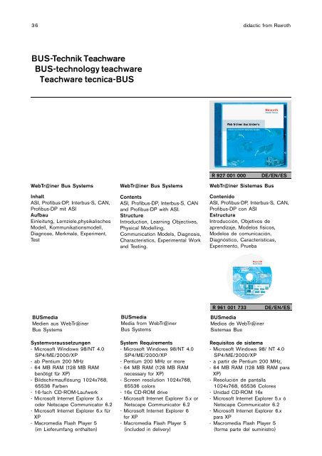 Didactic Teachware 4.0 - Bosch Rexroth