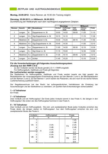 ZEITPLAN UND AUSTRAGUNGSMODUS - Rudern.de