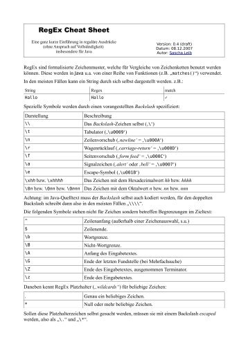 RegEx Cheat Sheet