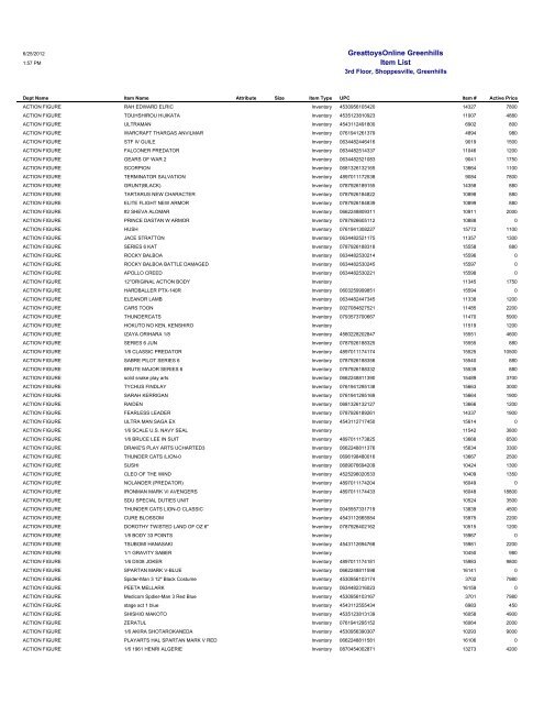 GreattoysOnline Greenhills Item List