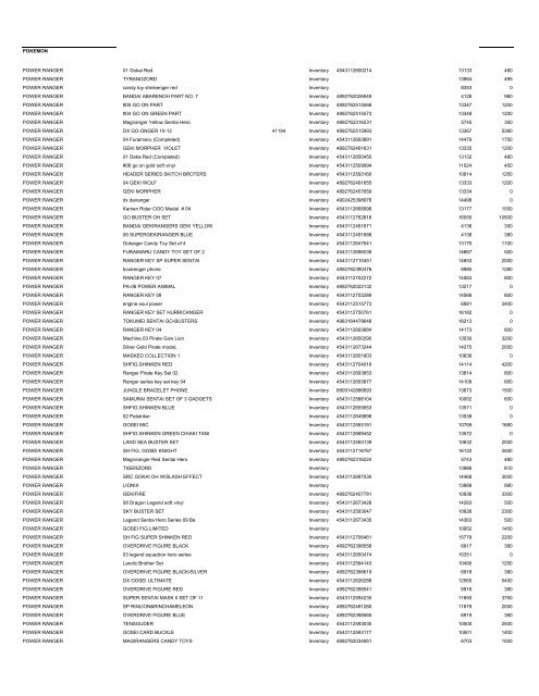 GreattoysOnline Greenhills Item List