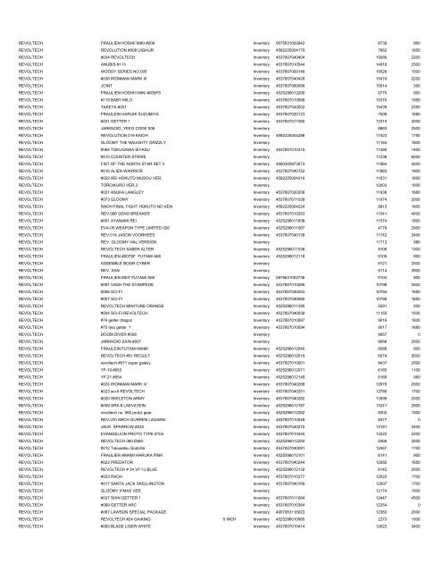 revoltech list