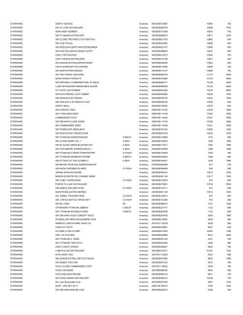 GreattoysOnline Greenhills Item List