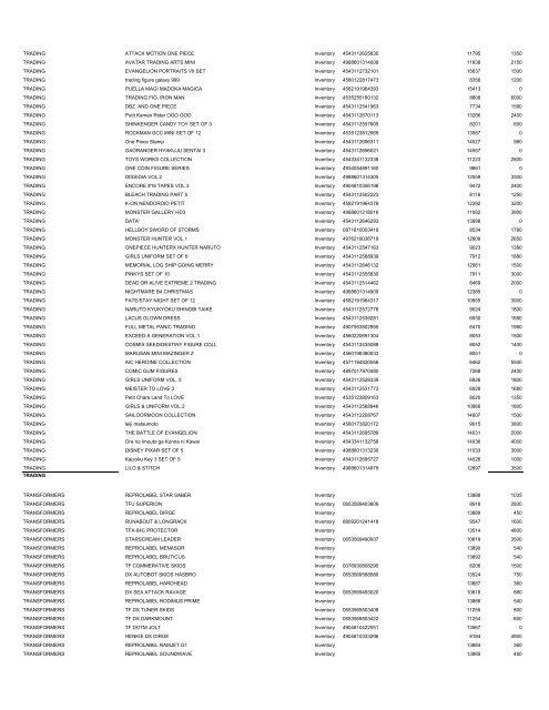 GreattoysOnline Greenhills Item List