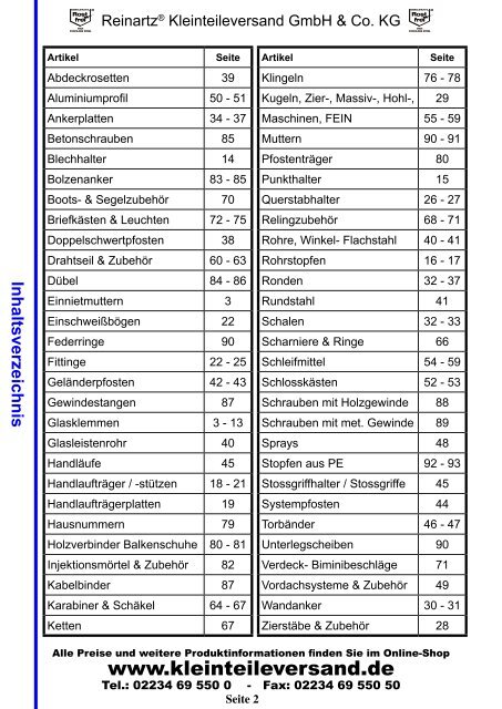 www.kleinteileversand.de kostenloses Bestellfax: 0800