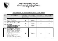finden Sie die Übersicht zu den Bodenrichtwerten - Gemeinde ...
