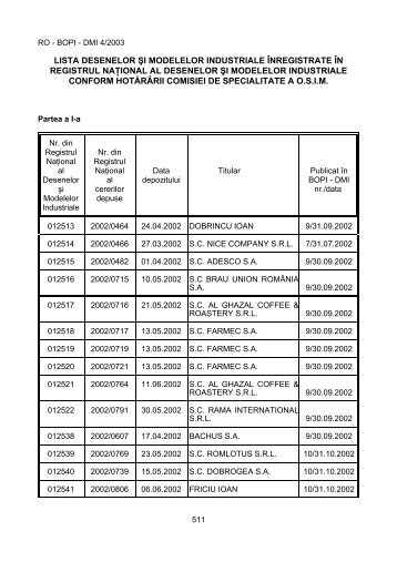 lista dmi inregistrata in registrul national.pdf - OSIM