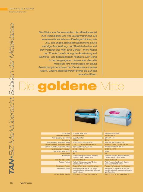 Die goldene Mitte - body LIFE