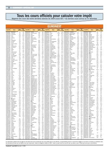 Tous les cours officiels pour calculer votre impôt - Les Echos