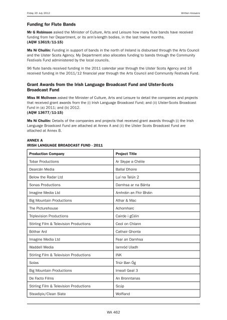 Written Answers to Questions - Northern Ireland Assembly