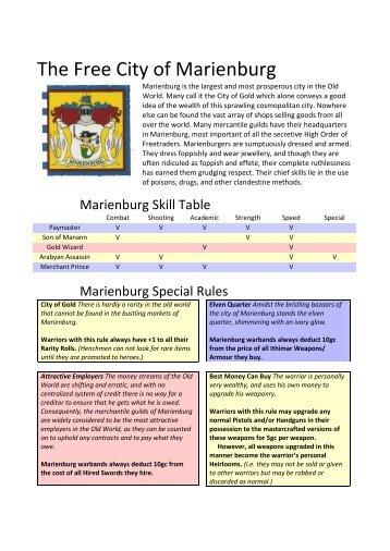Marienburg Marines - Heroheim