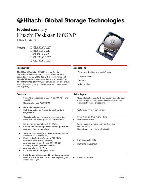 DRIVERS FOR HITACHI DESKSTAR 180GXP HITACHI DESKSTAR 180GXP WINDOWS 8 DRIVERS DOWNLOAD (2019)