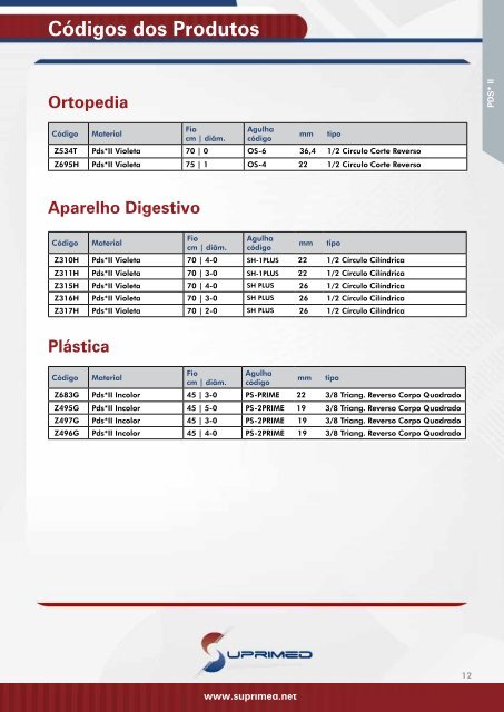 Catálogo de Produtos - Suprimed