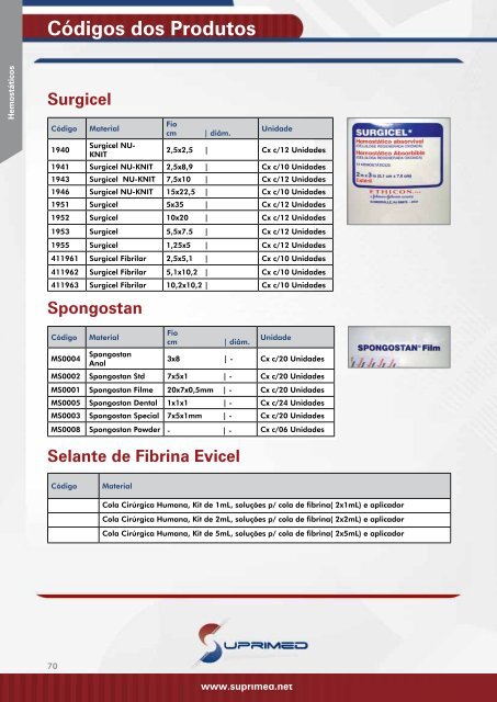 Catálogo de Produtos - Suprimed