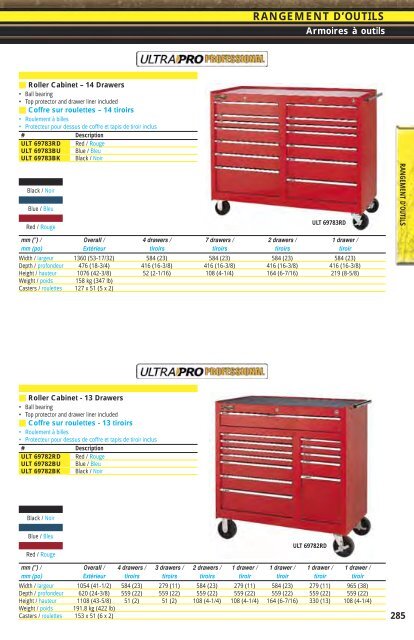 Tool Storage 284 Tool Sto