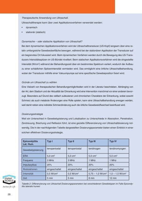 ENRAF NONIUS SONOPULS StatUS - Medizintechnik Schlechte