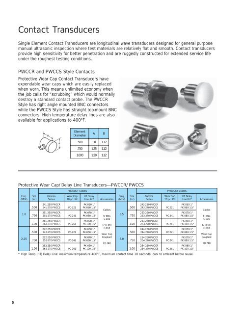 Ultrasonic Transducers