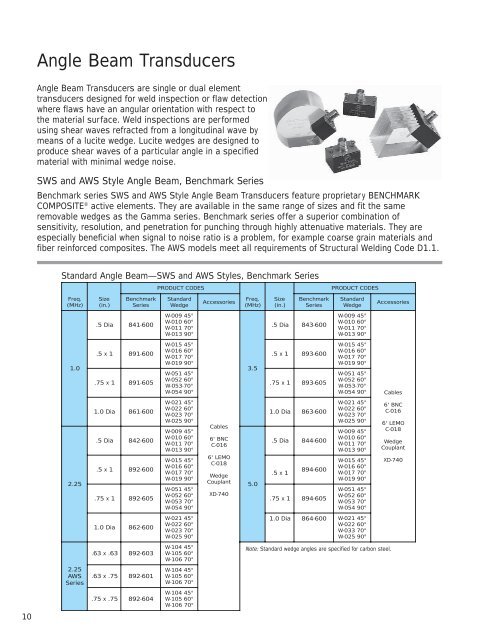 Ultrasonic Transducers