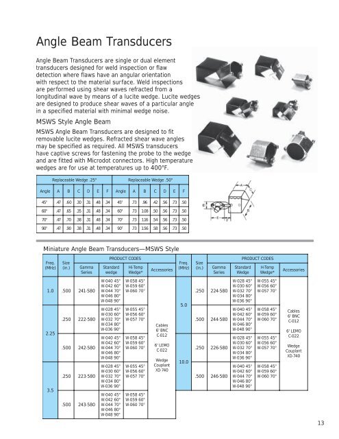 Ultrasonic Transducers