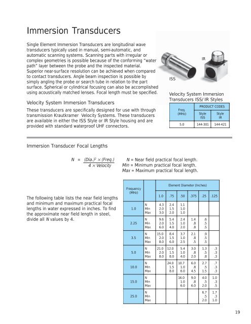 Ultrasonic Transducers